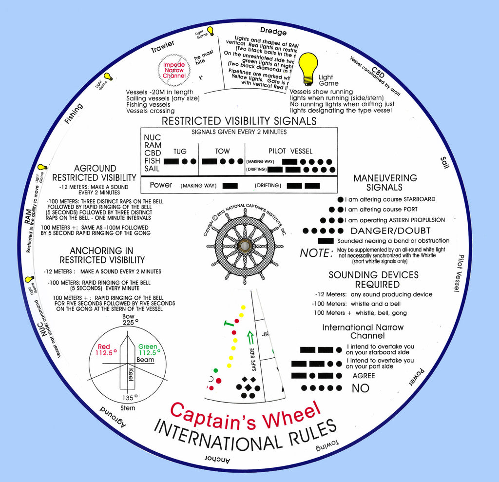 Captain's Wheel Quick Reference to Rules of the Road